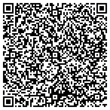 QR-код с контактной информацией организации Частное предприятие ЧТПУП «ИнструментВнешТорг»