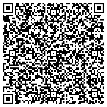 QR-код с контактной информацией организации ООО "Агро-Био-Тех"