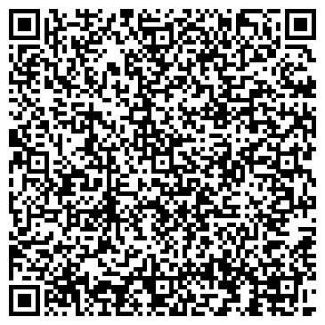 QR-код с контактной информацией организации Братья Кармановичи, ОДО