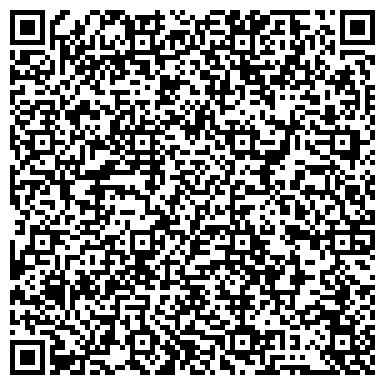 QR-код с контактной информацией организации Покривельбудматериали, ЧП