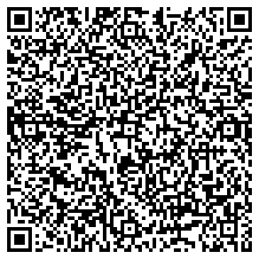 QR-код с контактной информацией организации СумДУ, Кафедра ПГМ