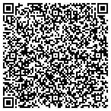 QR-код с контактной информацией организации АгроТехноКорм, ООО