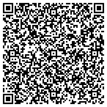 QR-код с контактной информацией организации ПремьерПак ТМ, СПД