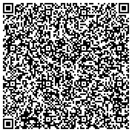 QR-код с контактной информацией организации Управление экономического развития администрации муниципального образования Туапсинский район