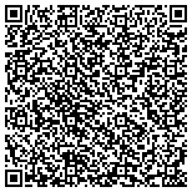QR-код с контактной информацией организации Краски-Лаки-Покрытия, ООО (Ф.Л.П)