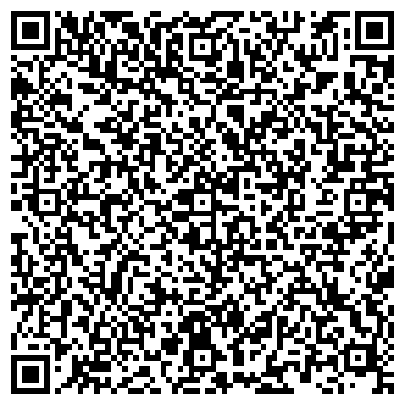 QR-код с контактной информацией организации Макеевкокс, ЧАО