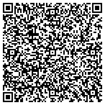 QR-код с контактной информацией организации Фортисгрупп, ООО