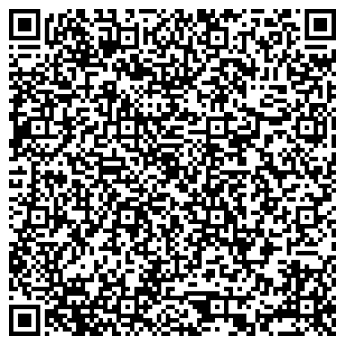 QR-код с контактной информацией организации Хенда Союз Графтрейд, ООО