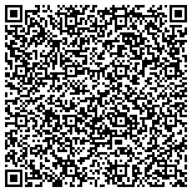 QR-код с контактной информацией организации Малиновский В.С., ЧП (ПСП Троянда)