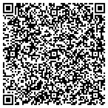 QR-код с контактной информацией организации НЕОлимитед.инк, ЧП