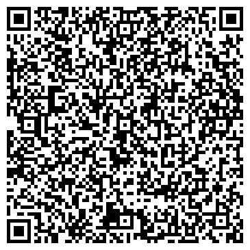 QR-код с контактной информацией организации Бизнес форум, Компания