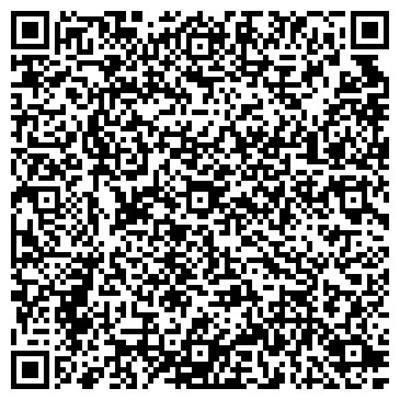 QR-код с контактной информацией организации Еврокомплектсервис, ЧУП
