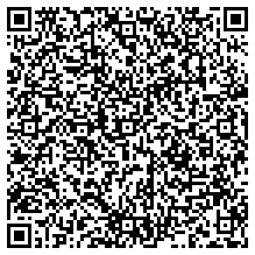 QR-код с контактной информацией организации Субъект предпринимательской деятельности АГРОМАРКЕТ-UA