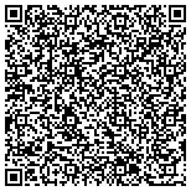 QR-код с контактной информацией организации Ей Ен Дистрибьюшин, ПП (AN Distribution)
