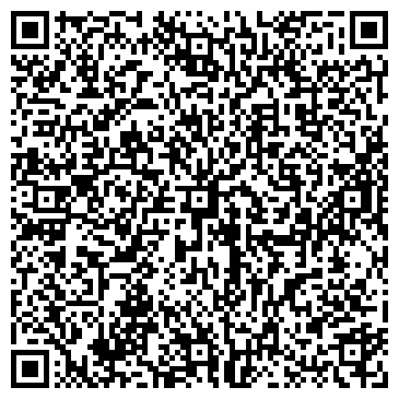QR-код с контактной информацией организации Планета Авто, ООО