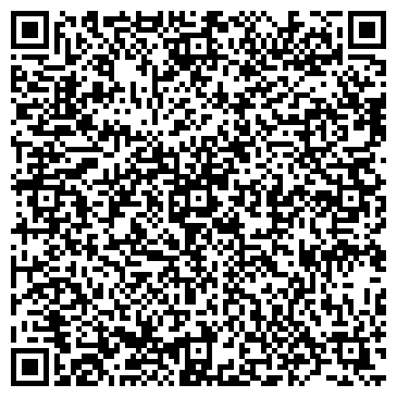 QR-код с контактной информацией организации Резник, ЧП