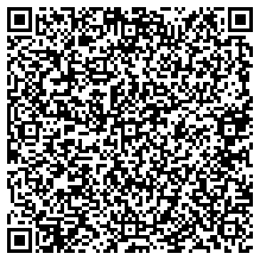 QR-код с контактной информацией организации Будин-торг, ООО