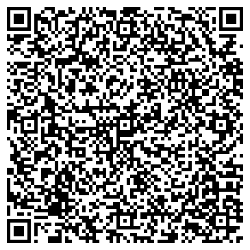 QR-код с контактной информацией организации POROSHOK.info