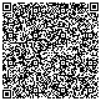 QR-код с контактной информацией организации НПФ Промхимэкспорт 2005, ЧП