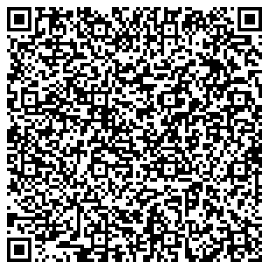QR-код с контактной информацией организации Техноресурс-Днепр, ЧП