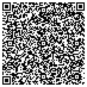 QR-код с контактной информацией организации Глобус Донецкое НПО, ЗАО
