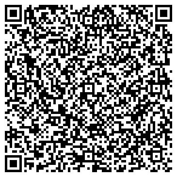 QR-код с контактной информацией организации Бутылов Н. В., СПД