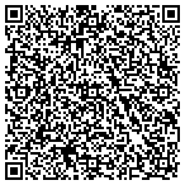 QR-код с контактной информацией организации Панченко Ю.А., СПД