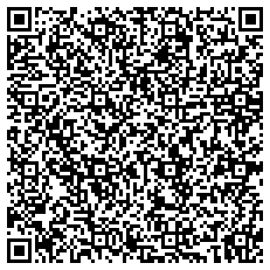 QR-код с контактной информацией организации Будиндустрия ЛТД, ООО