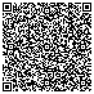 QR-код с контактной информацией организации Комбикорма и добавки, ЧП