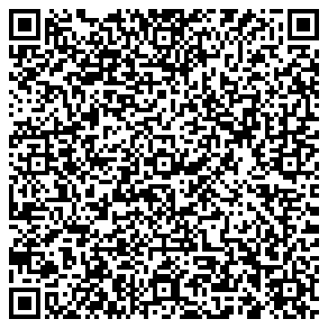 QR-код с контактной информацией организации ООО "Термотех Эквипмент"