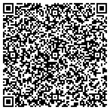 QR-код с контактной информацией организации Интернет магазин zdorovaya-eda