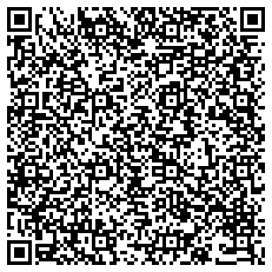 QR-код с контактной информацией организации Чугунов И.К, ЧП