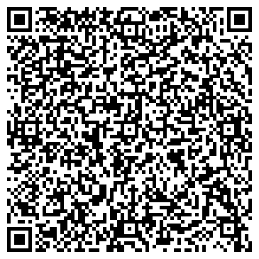 QR-код с контактной информацией организации Интерэнерго НПП, ЗАО