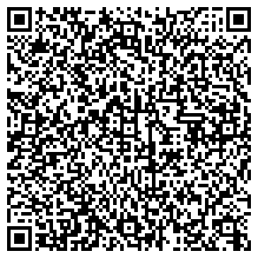 QR-код с контактной информацией организации ООО "Индустрия масел"