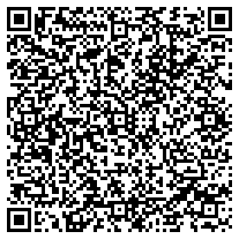 QR-код с контактной информацией организации Частное предприятие «БиоЭнерго»