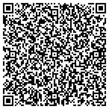 QR-код с контактной информацией организации Гранресурсы, ООО