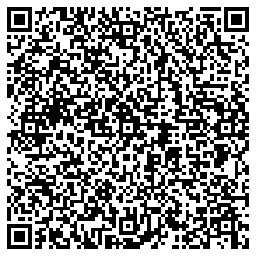 QR-код с контактной информацией организации ПАРФЮМЕРИЯ, КОСМЕТИКА