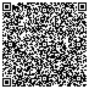 QR-код с контактной информацией организации НПП Донтрасформатор, ООО