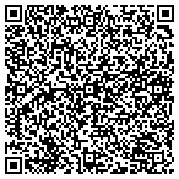 QR-код с контактной информацией организации GoodDjinn, Ltd