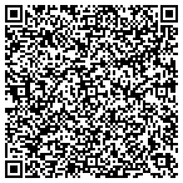 QR-код с контактной информацией организации АгроТехнопарк, ООО