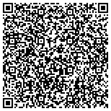 QR-код с контактной информацией организации Energy Пром Групп, ТОО