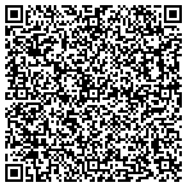 QR-код с контактной информацией организации Гомельоблгаз, РПУП