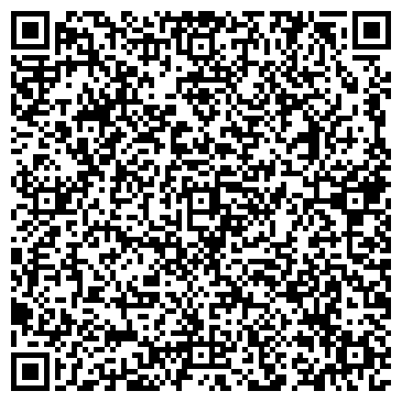 QR-код с контактной информацией организации ЧАО «Полипласт»