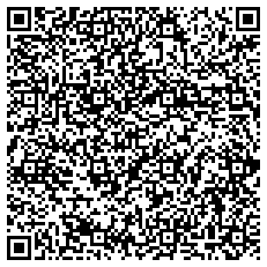 QR-код с контактной информацией организации Субъект предпринимательской деятельности Интернет-магазин CaravanUA