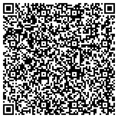 QR-код с контактной информацией организации ЭСГ Эко-Терм, ООО (Энергосберегающая группа Эко-Терм)