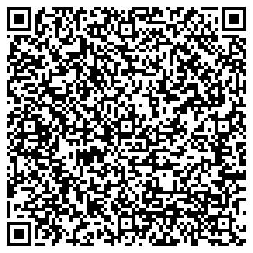 QR-код с контактной информацией организации Авангард-тепло, Компания
