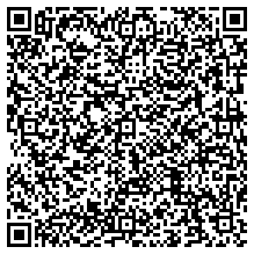 QR-код с контактной информацией организации Коковин А. С., СПД