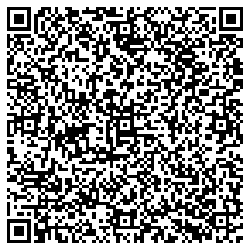 QR-код с контактной информацией организации Будпостач, ЧП