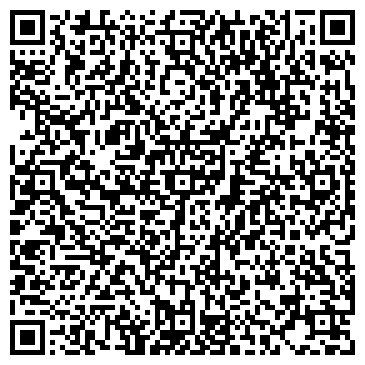 QR-код с контактной информацией организации Буторин, СПД