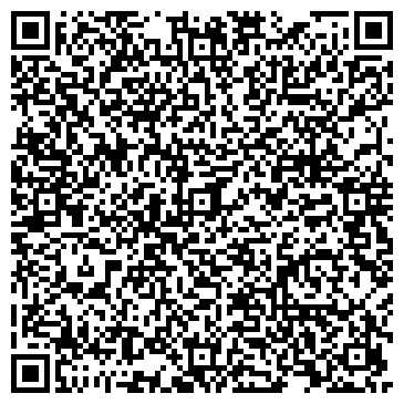 QR-код с контактной информацией организации NOVATOP, TM
